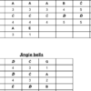 Beginner's Guide to Keyboard (PDF) - Image 4