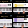 Scales and Arpeggios Video course - Image 3