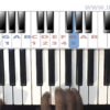 25 Ideas to Help Beginners Play Piano or Keyboard with Both Hands - Image 4