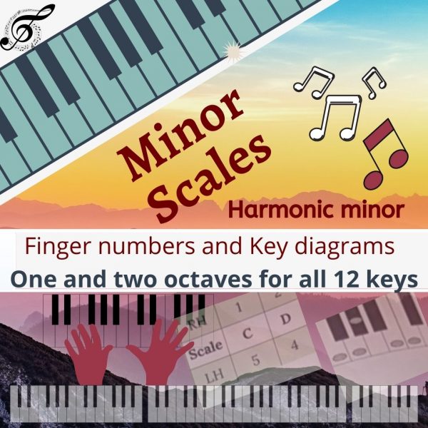 Harmonic minor scales with finger numbers and Keydiagram
